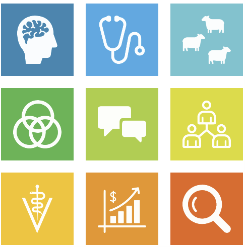 Nine categories of competency